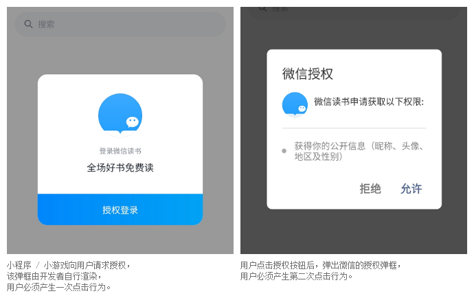 大授权